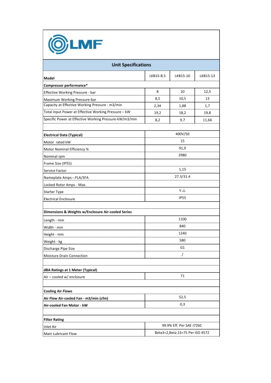 LKB Specification Sheet 15kW New Design (3)-1.png